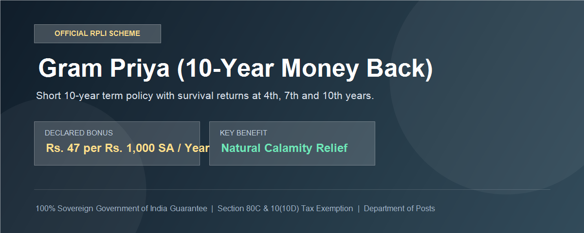 RPLI Gram Priya 10-Year Money Back Policy Features, Cashbacks and Calamity Relief