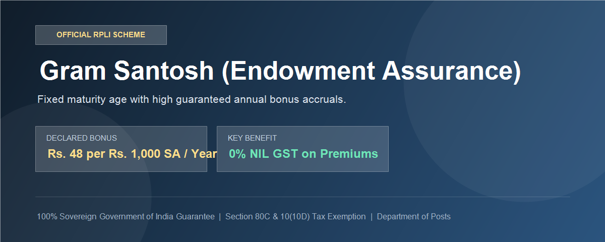 RPLI Gram Santosh Endowment Assurance Scheme Features, Bonus Rates and Maturity Rules