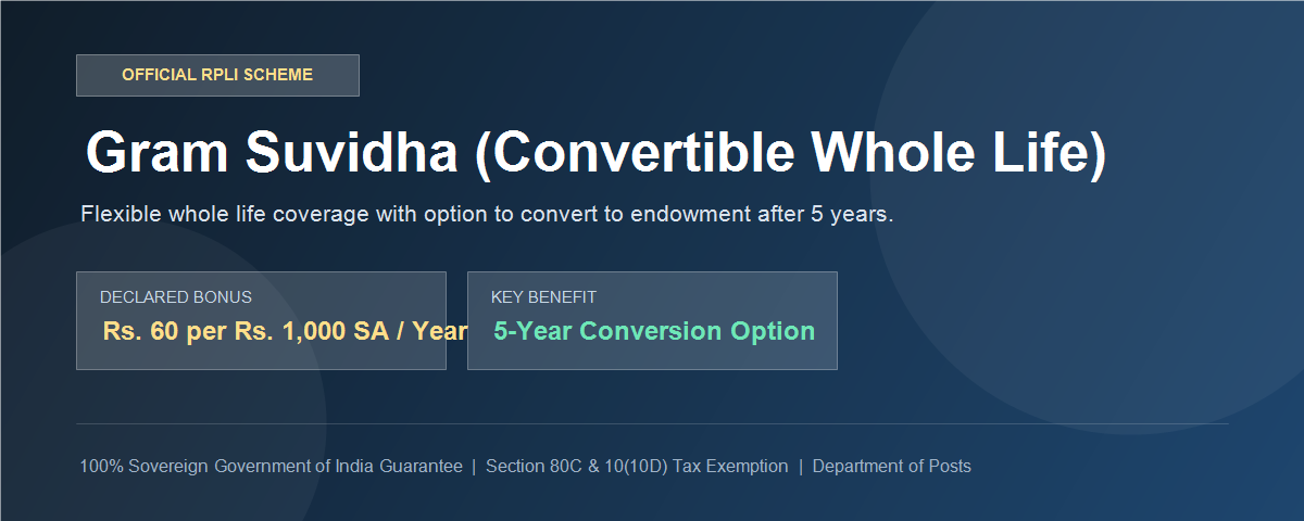RPLI Gram Suvidha Convertible Whole Life Assurance Scheme Features and 5-Year Conversion Rules